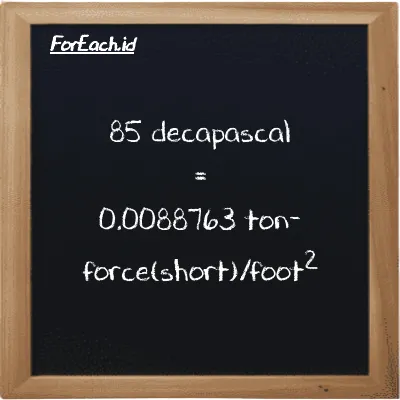85 decapascal is equivalent to 0.0088763 ton-force(short)/foot<sup>2</sup> (85 daPa is equivalent to 0.0088763 tf/ft<sup>2</sup>)